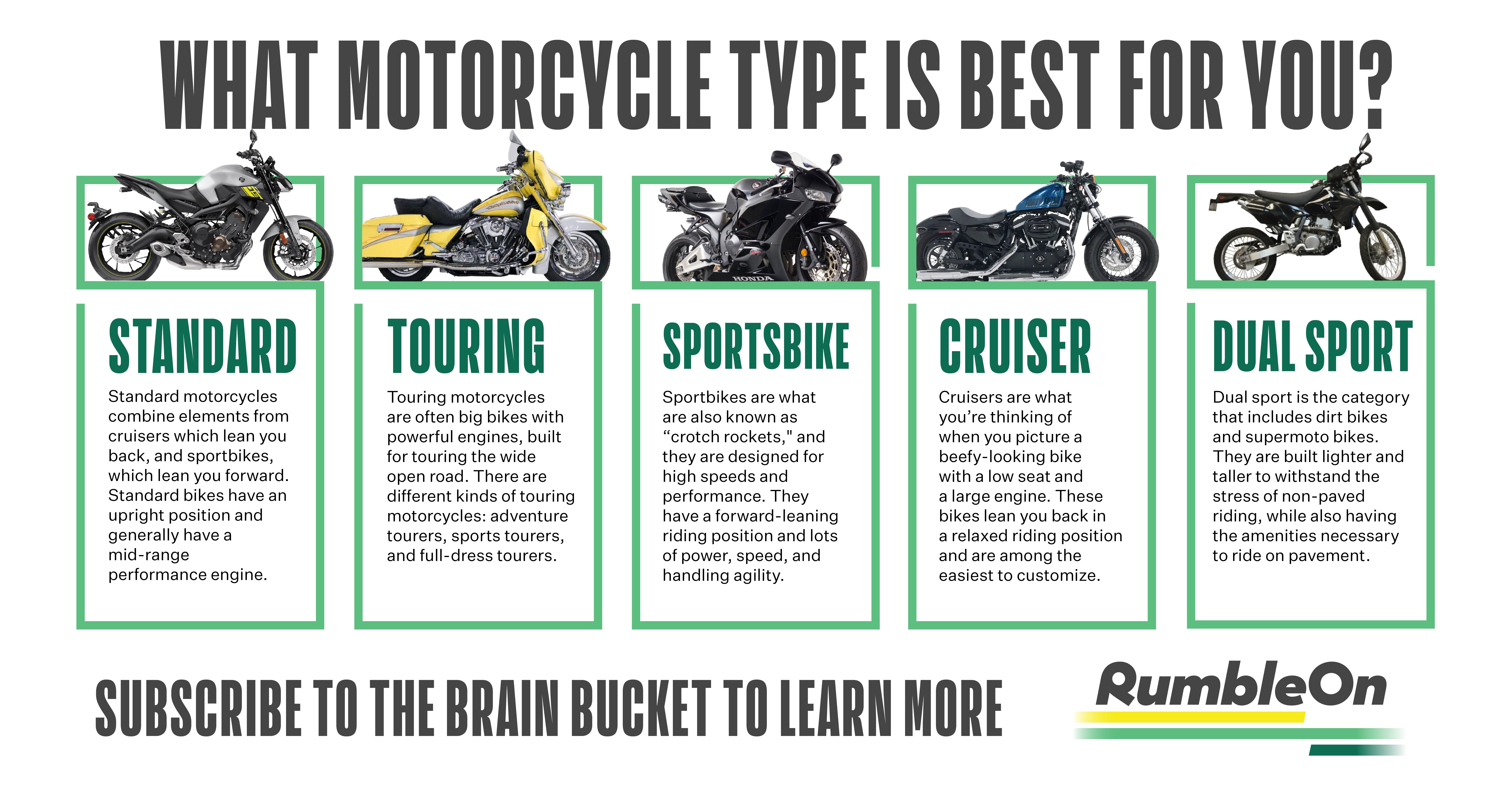 Types Of Motorcycles: A Beginner's Resource